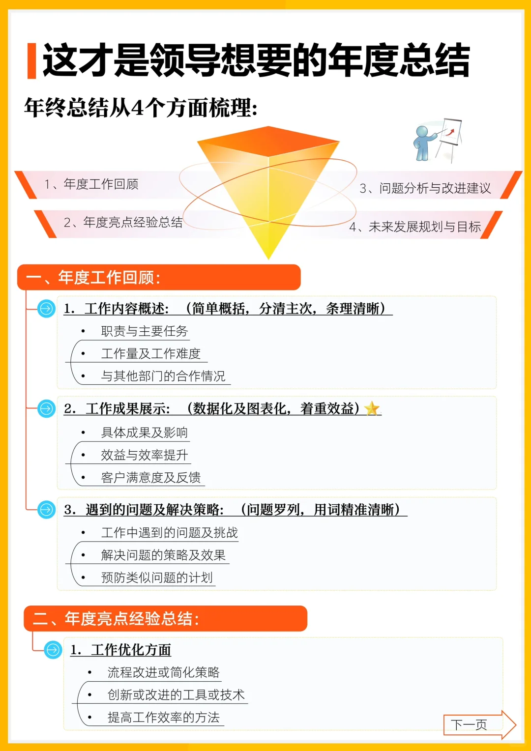 ✍️这才是领导想要的年度总结