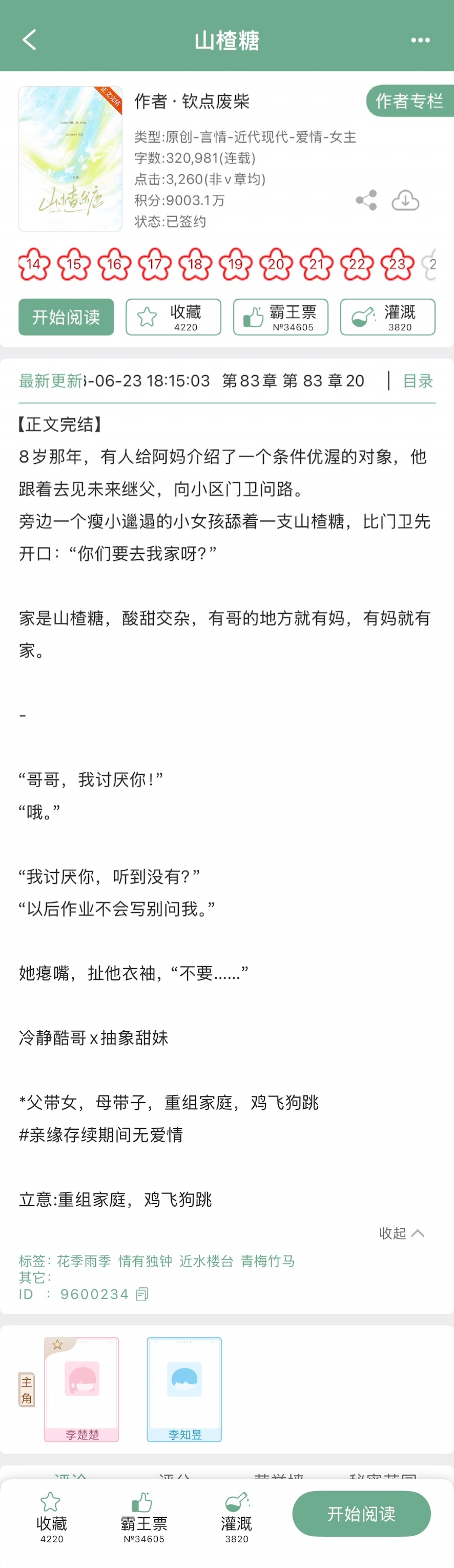 钦点废柴的《山楂糖》完结啦！现言➕伪骨科，冷静酷哥x抽象甜妹