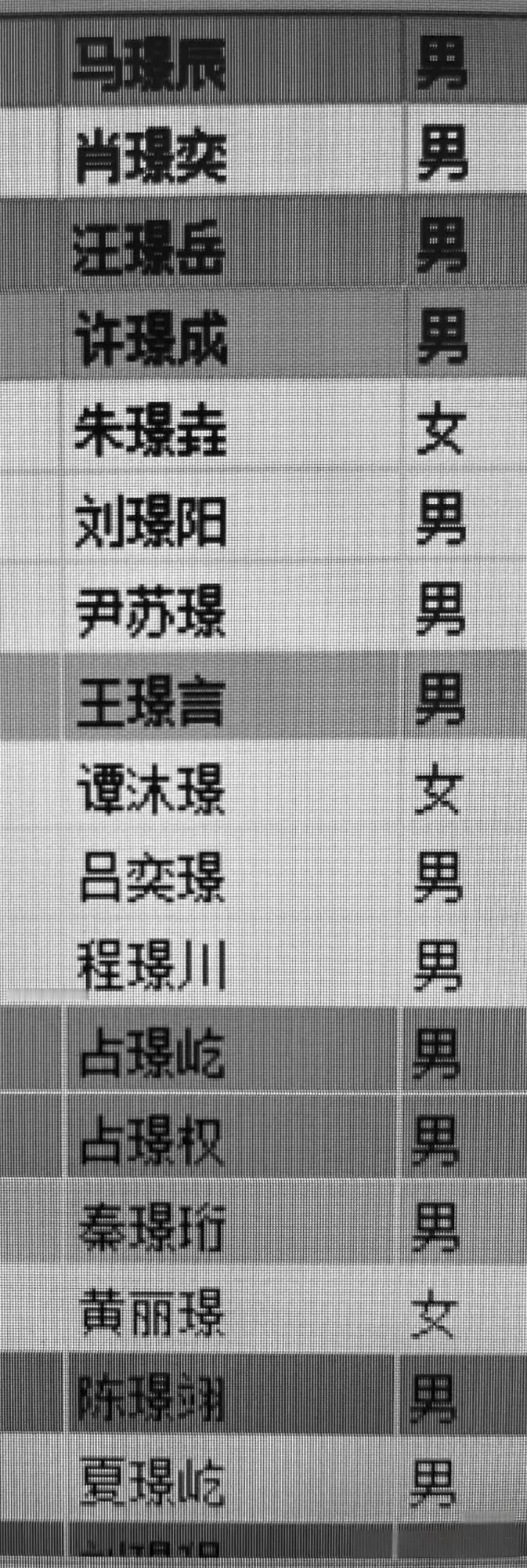 就算是个网红字，也不至于红成这样吧！这波璟字热潮也太离谱了！网友晒出的截图让我目