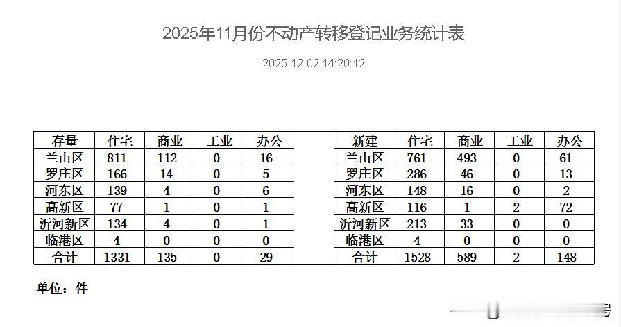 二手房现在还值得购买吗
