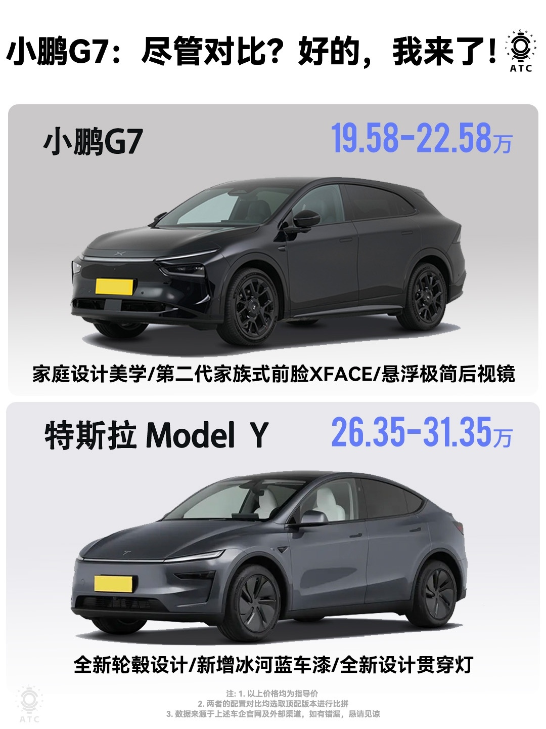 小鹏G7 ：Model  Y 是吧？打的就是你！时间过得很快呀，这眨眼就到下半年