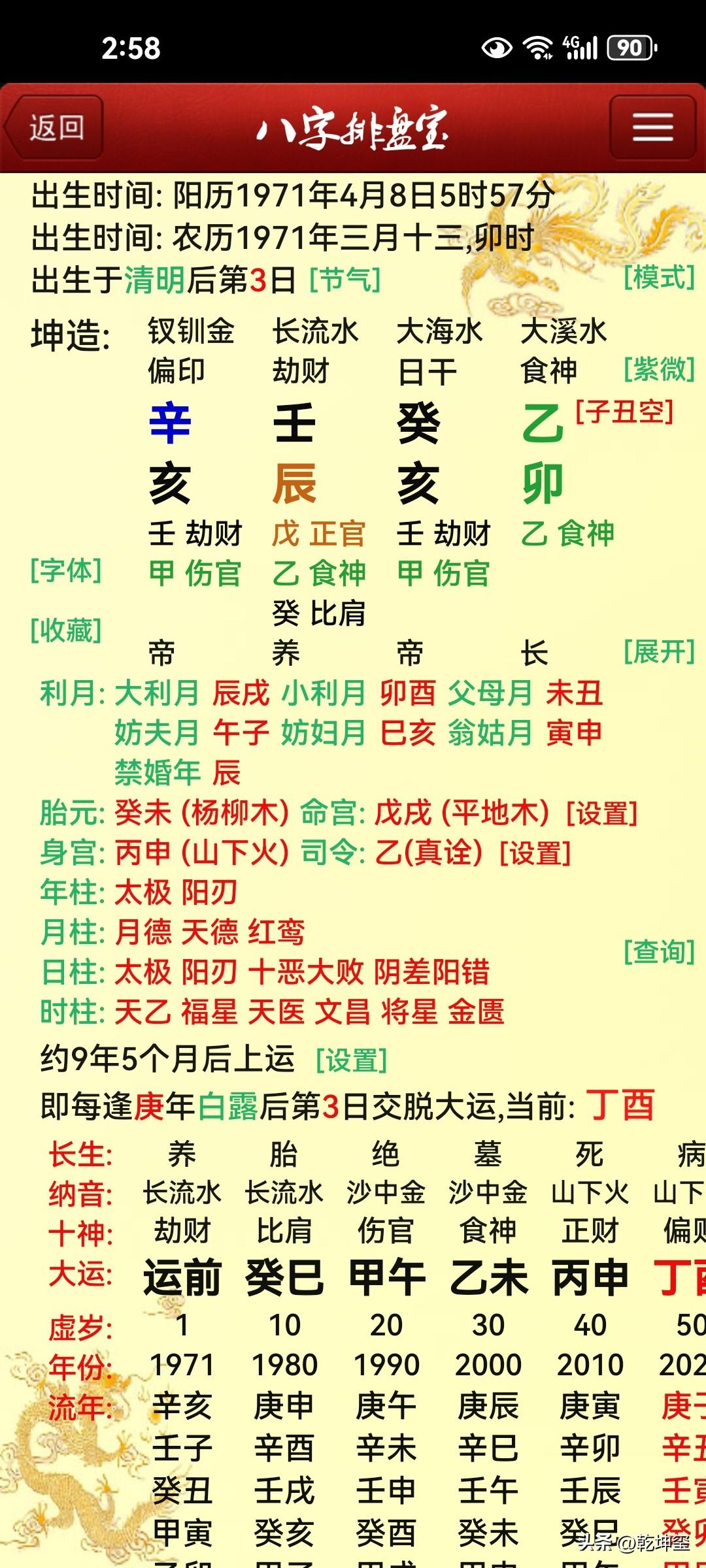 此人能力如何？昨天一女士来工作室，想知道今年工作情况，根据她提供相关资料，得图如