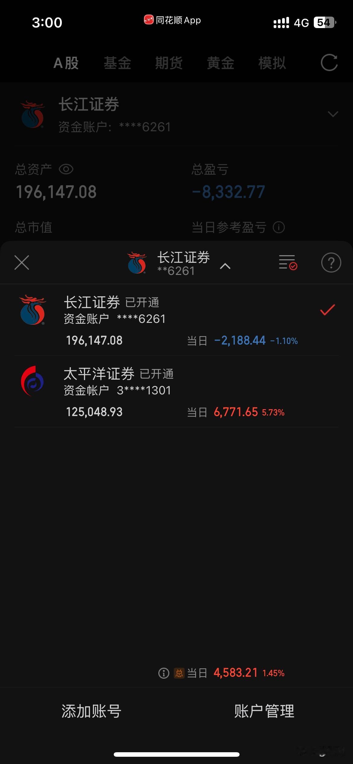 今天股市太坑人了，上午冲高后就一路下跌，下午直接跳水狂跌。很多散户被干趴下了。收
