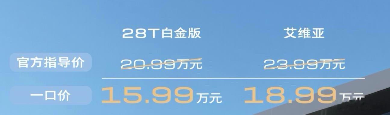 2026款别克君越速报｜4句话讲清重点1. 干啥了？ 9月19日上市，年度改款，