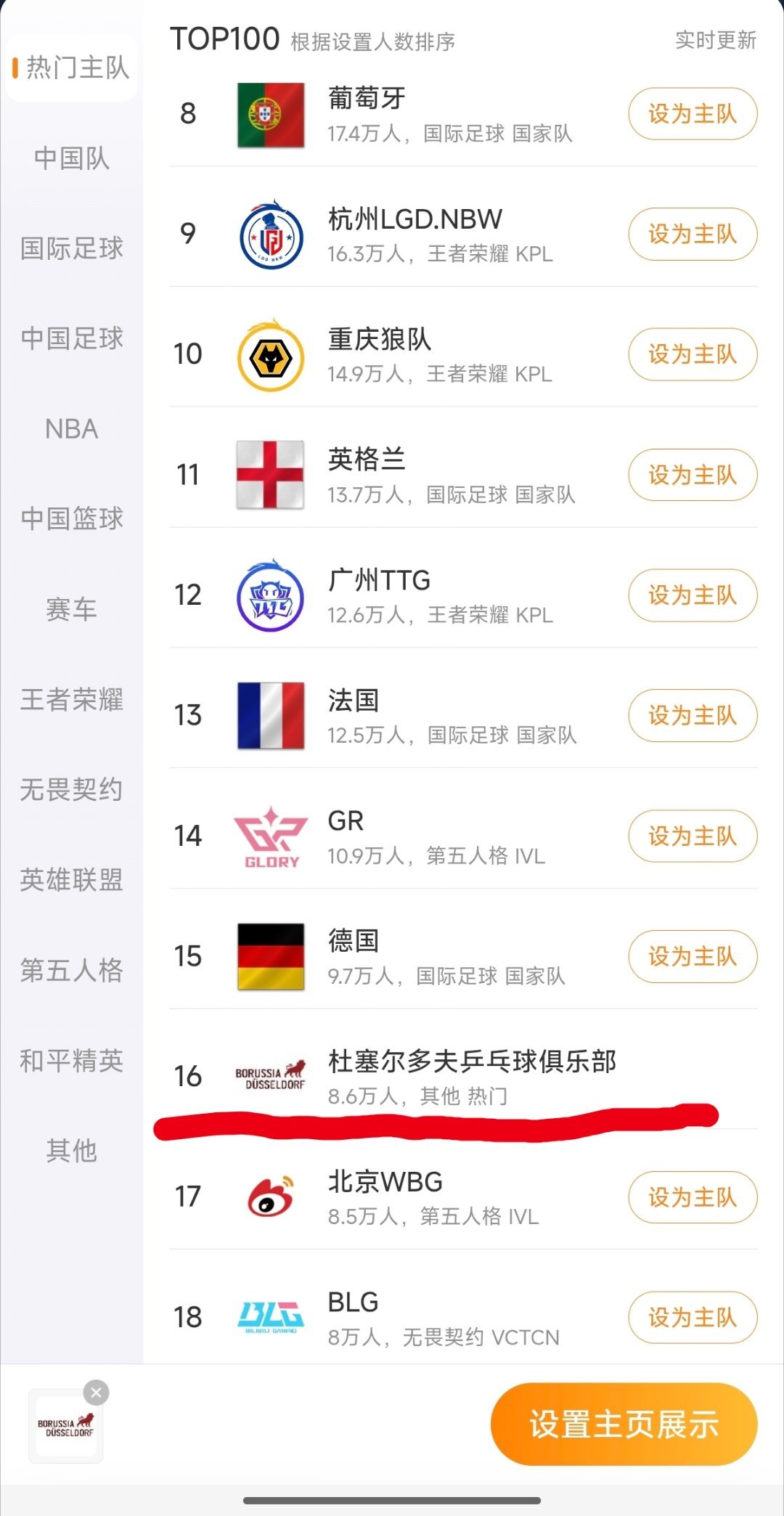 杜塞尔多夫乒乓球俱乐部   是我不细心了，杜塞尔多夫换背景图我竟然没有发现…… 