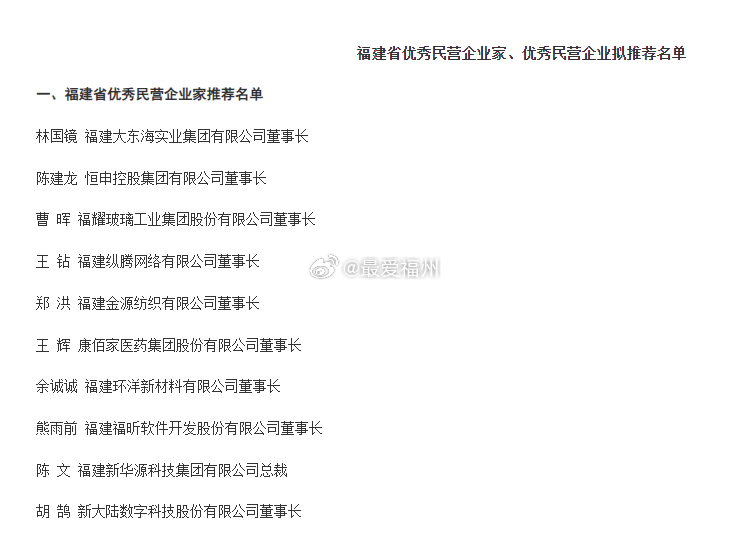 福州市拟推荐的福建省优秀民营企业家、优秀民营企业公示 “二代接班”的福耀曹晖、新