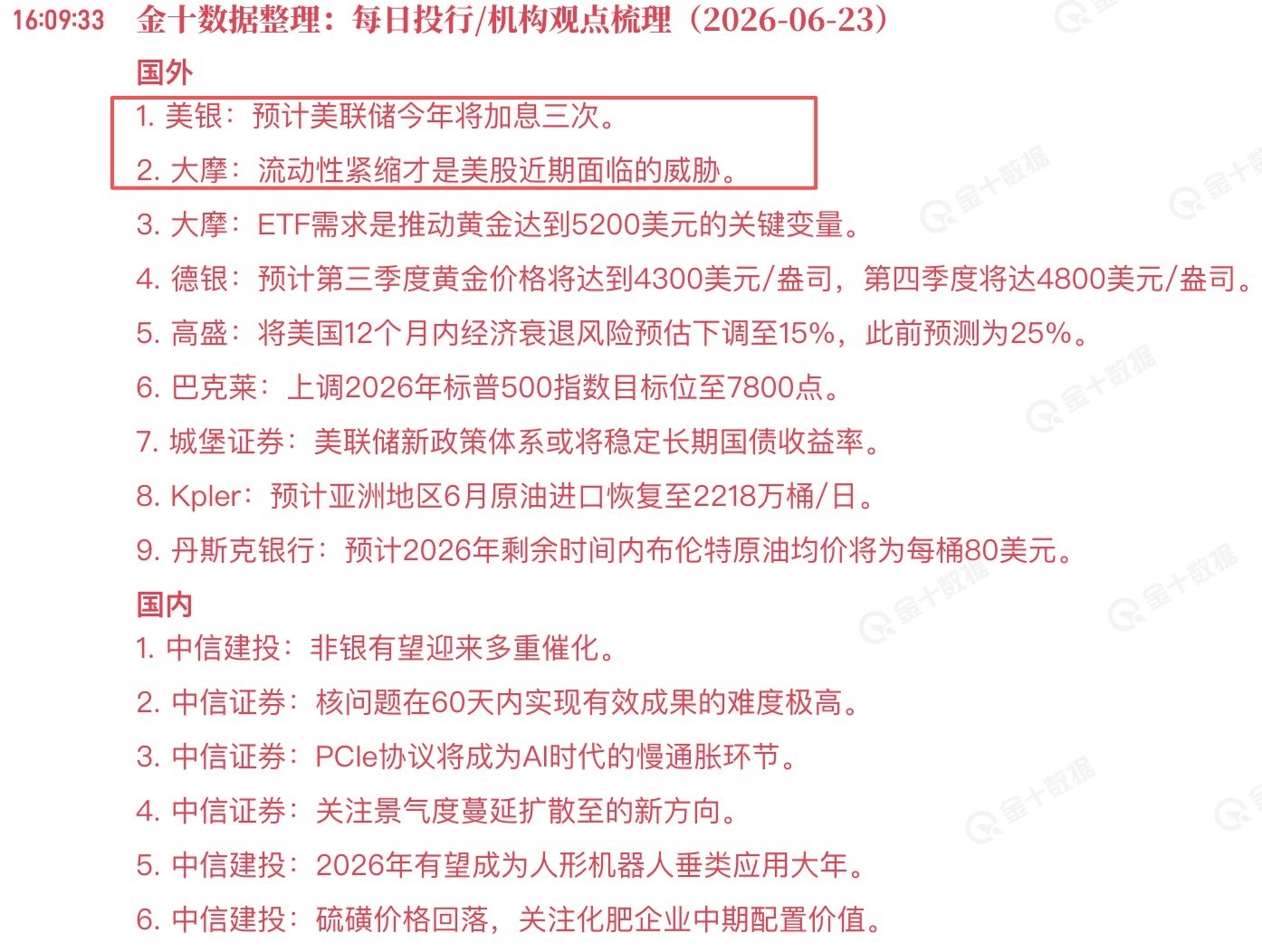沃什释放加息预期，然后用预期来强行推高无风险收益率，实际上30年期美债收益率被推