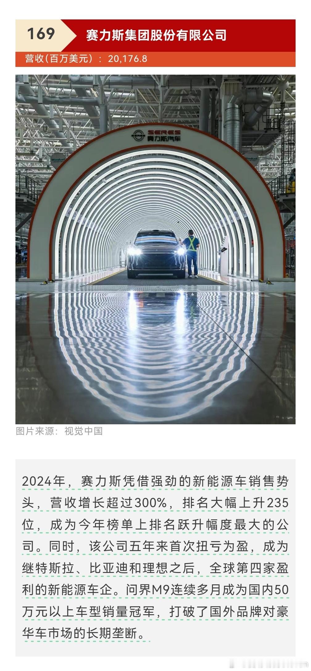 财富给赛力斯的评语:问界M9打破了国外品牌对豪华车市场的长期垄断[good]赛力