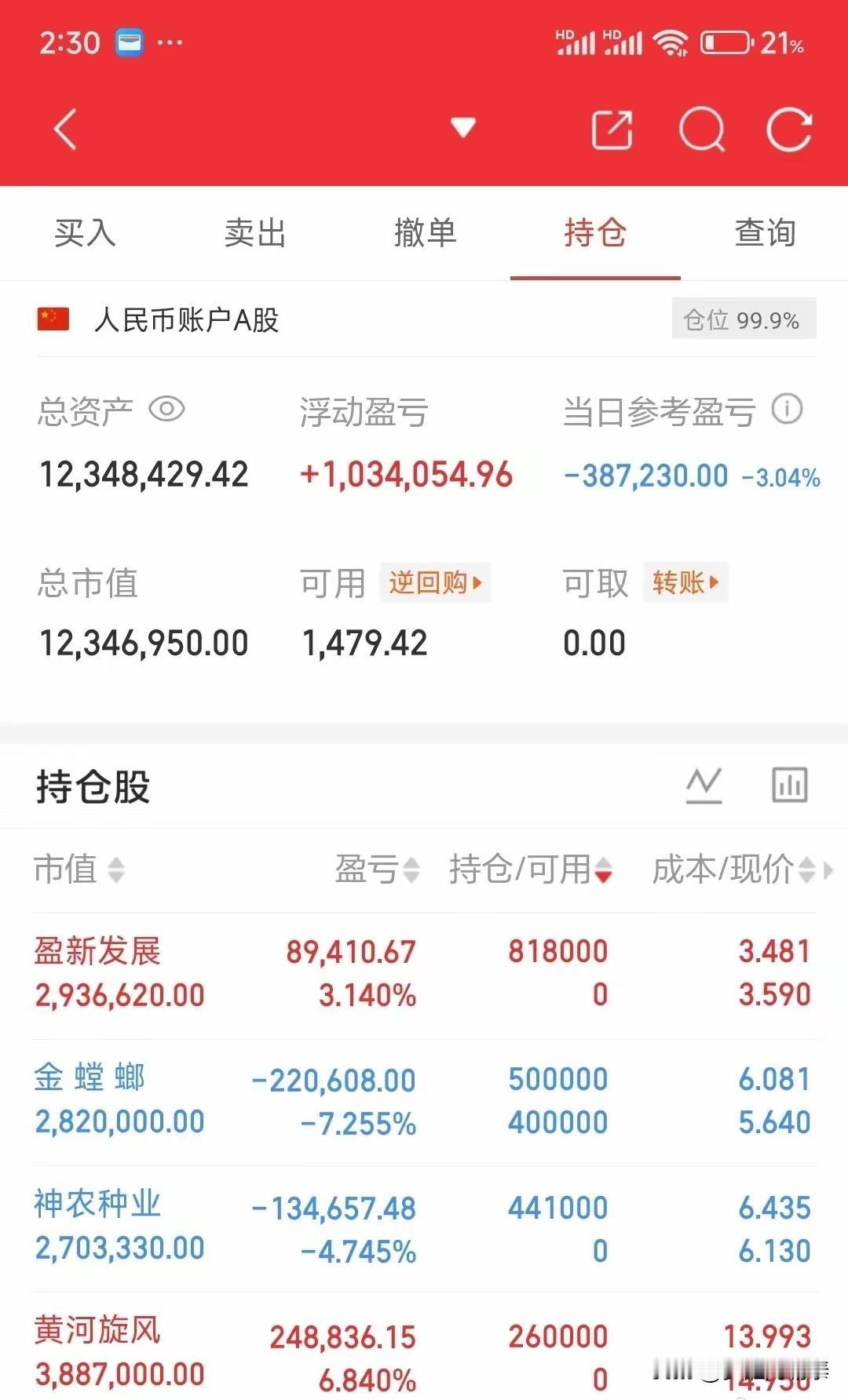 “7月份都没有见过这么冰的，5100家下跌，真是造孽呀！”1200万满仓硬扛暴跌
