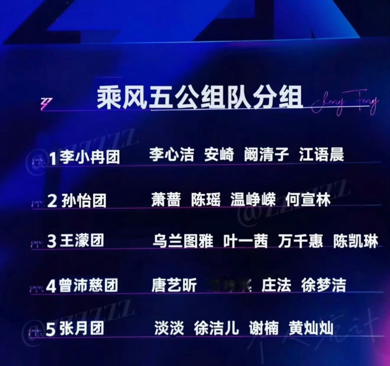 网传🍉浪姐五公vocal双人秀选曲:《猜不透》原唱:丁当《怎么说我不爱你》原唱