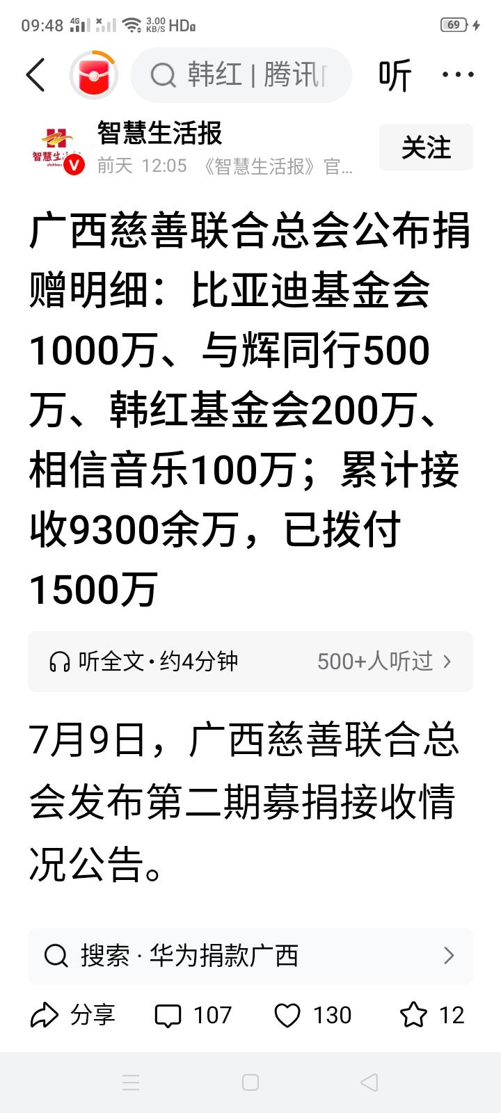 从广西慈善联合总会和广西红十字会公布的企业和个人捐款名单看，给灾区捐款捐物的基本