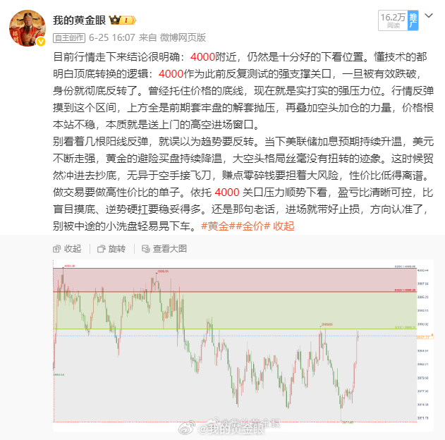 我在微博分享福利单，从来不只是随便扔几个进场点位就完事。比起让大家跟着赚一单两单