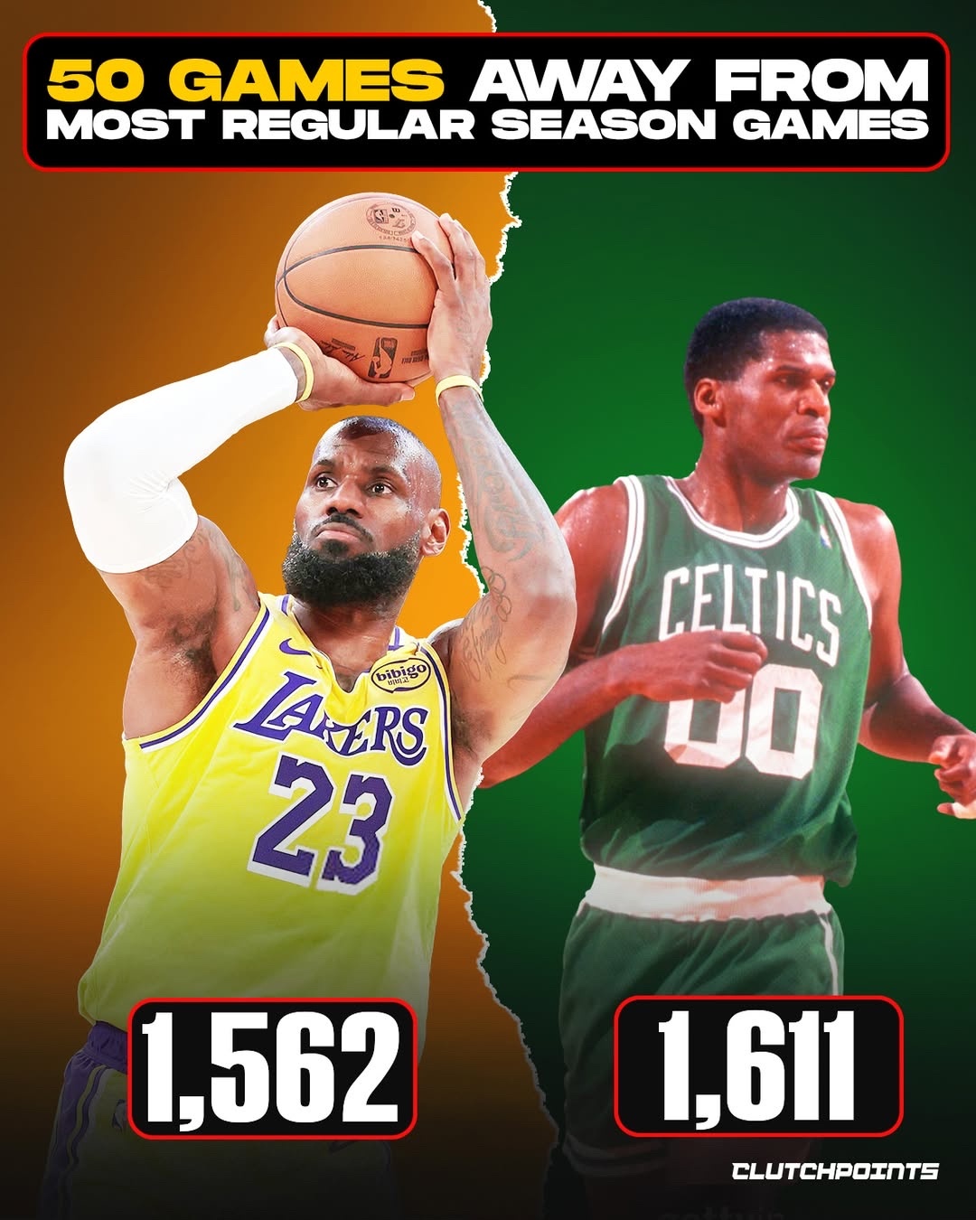 不出所料，詹姆斯今晚面对爵士，将正式迎来自己的赛季首秀，这将是他的第23个赛季。