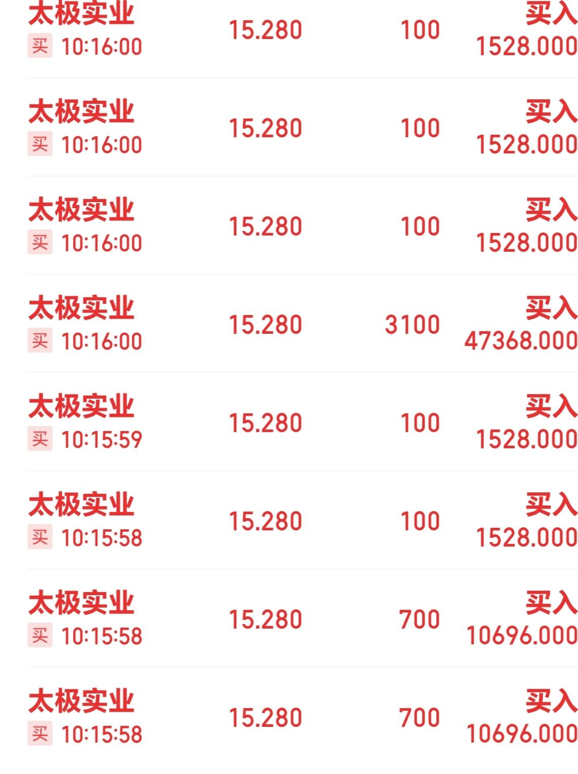 我是不是又买早了？

空头真疯狂，竟然把上证真打到了3741点。前低3741.1