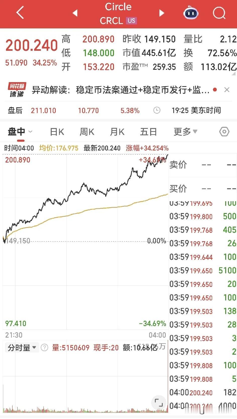 伊朗还是一如既往的喜欢放狠话，等了一晚上想看他所谓的让全世界铭记几个世纪的“大事