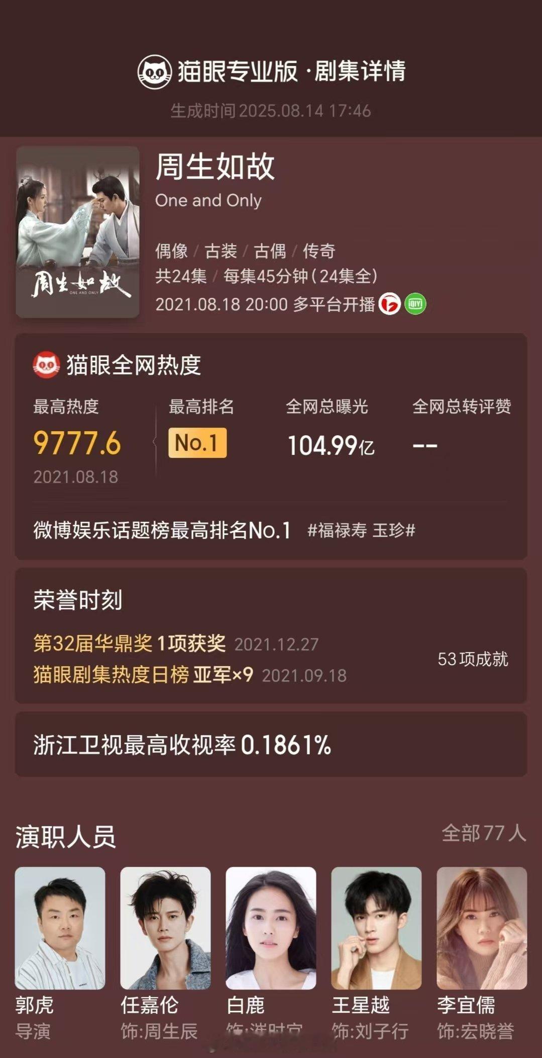 任嘉伦 白鹿《周生如故》开播四周年了！BE美学大爆剧，一想起来还是哈特痛痛[泪]