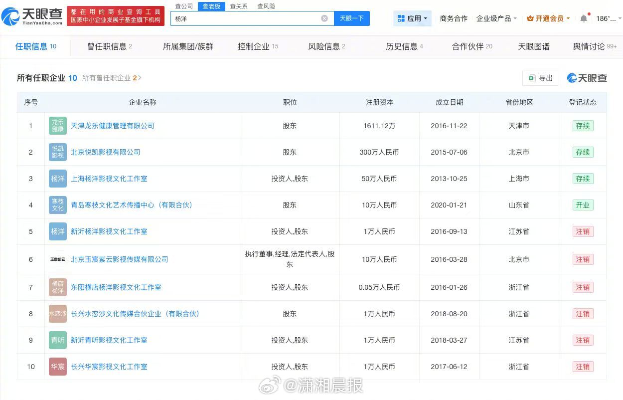 #杨洋名下关联10家企业#【#揭秘杨洋商业版图#】据报道，2月25日，主演的待播