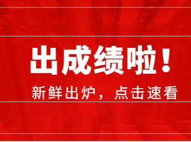 2025河北省考出成绩啦！

你上岸了吗？
即便没有进面也不要气馁，复盘一下，准