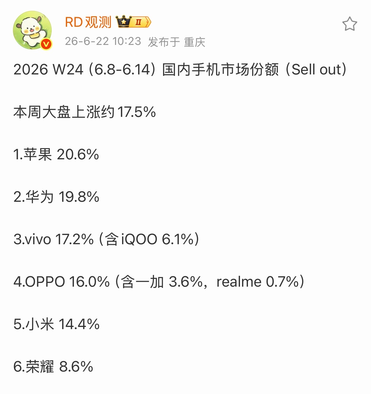 内存芯片涨价，苹果、华为是最大的受益者。没有高溢价跟高端机型做缓冲的品牌，日子普