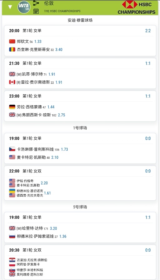 体育大赏郑钦文草地赛季首秀对阵克里斯蒂安 女王杯今日赛程安排，郑钦文打响穆雷球场