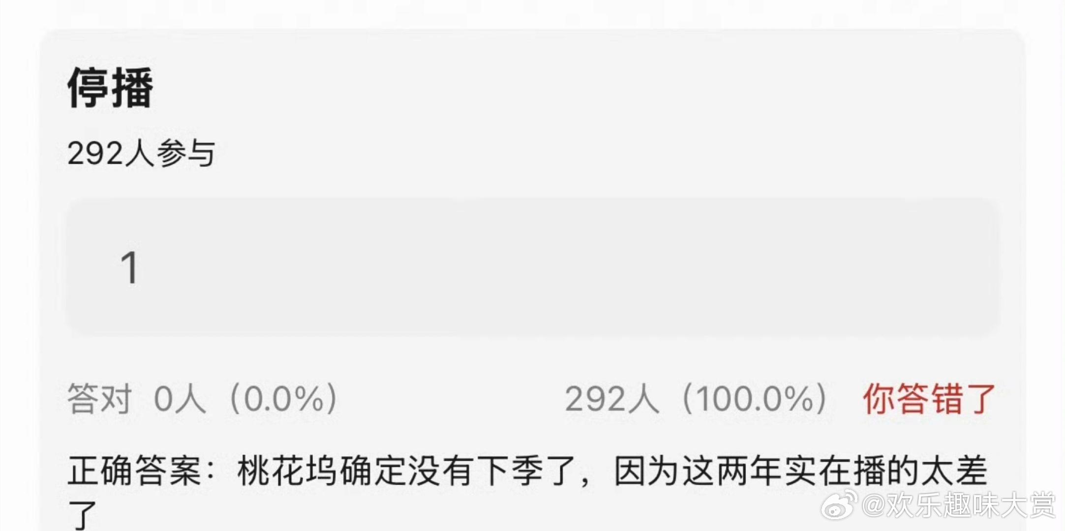 网传桃花坞没有下一季网传桃花坞确定没有下季了，我寻思这两年也没多差吧，咋就突然没