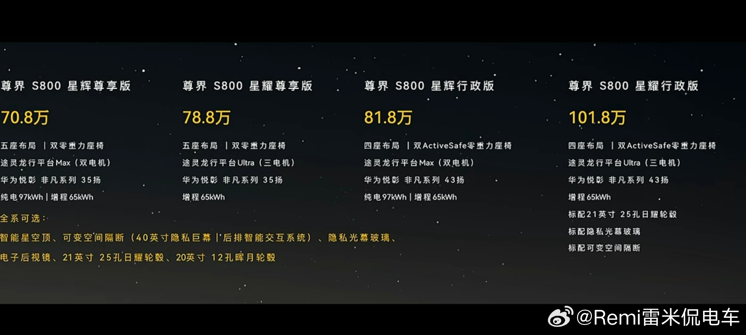 之前预售价可是150万起步啊，现在直接腰斩一下，利好消费者啊，但是吃水不忘挖井人