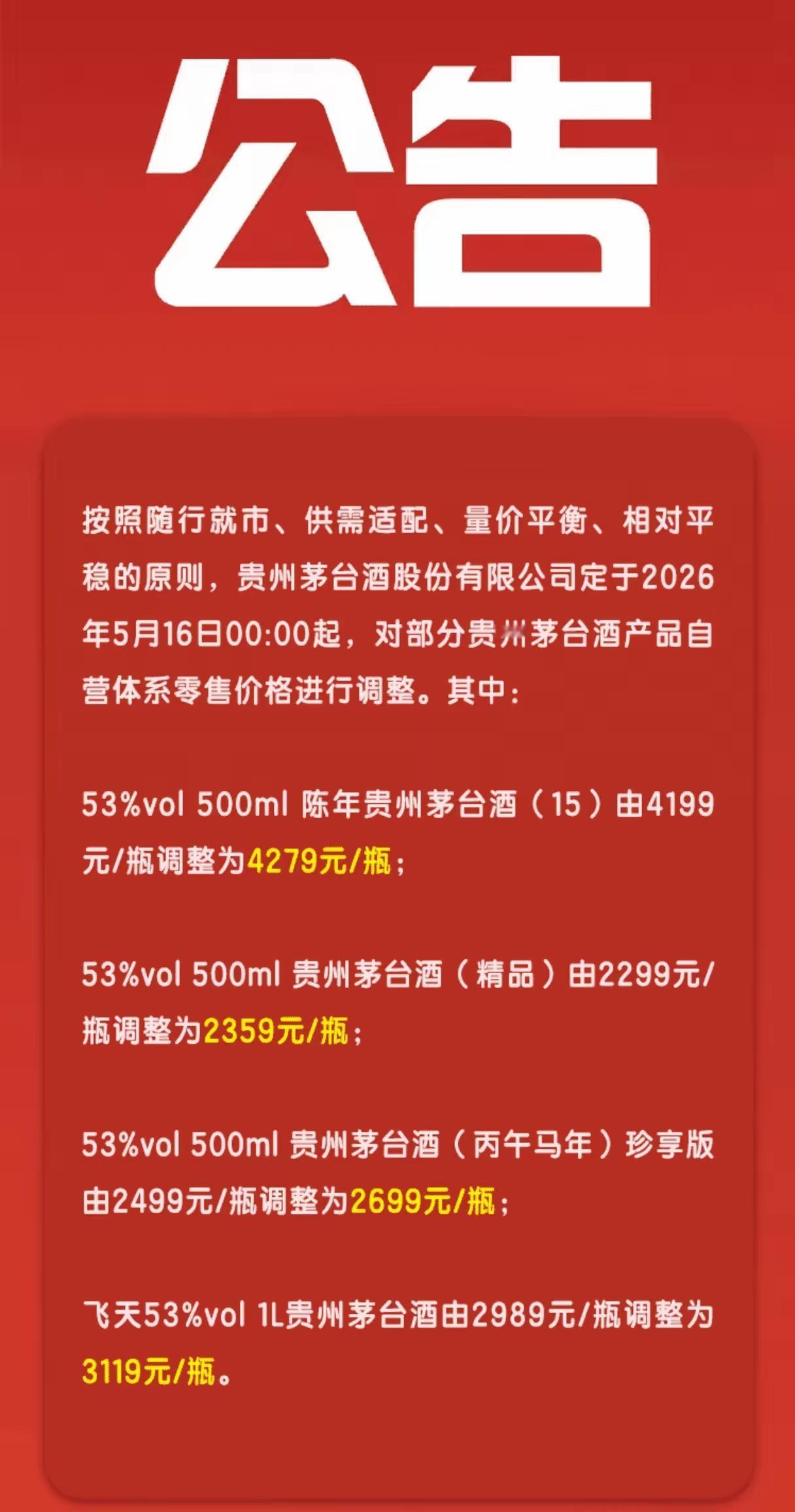 基金：白酒板块的利好消息来了
白酒板块是许多人的痛，有很多人在白酒板块里面度过了