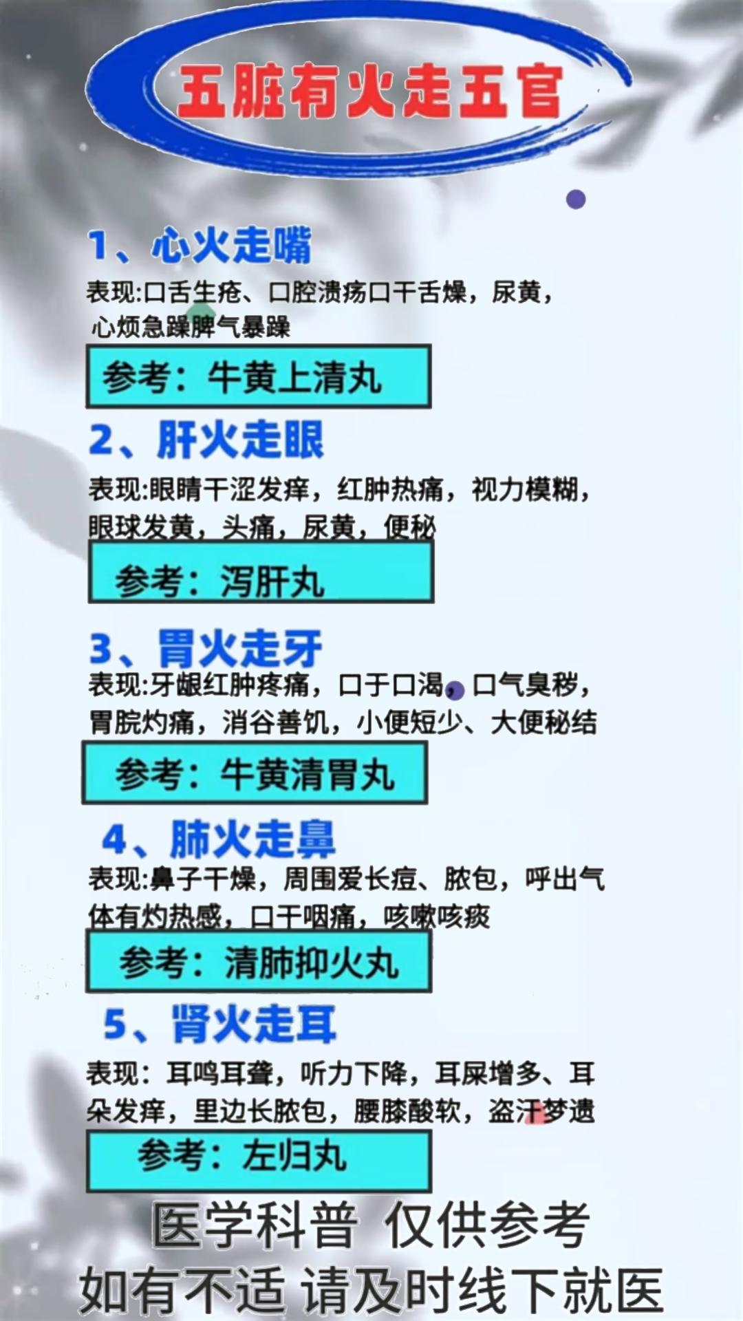 五脏有火走五官#中医# #健康# #养生#
