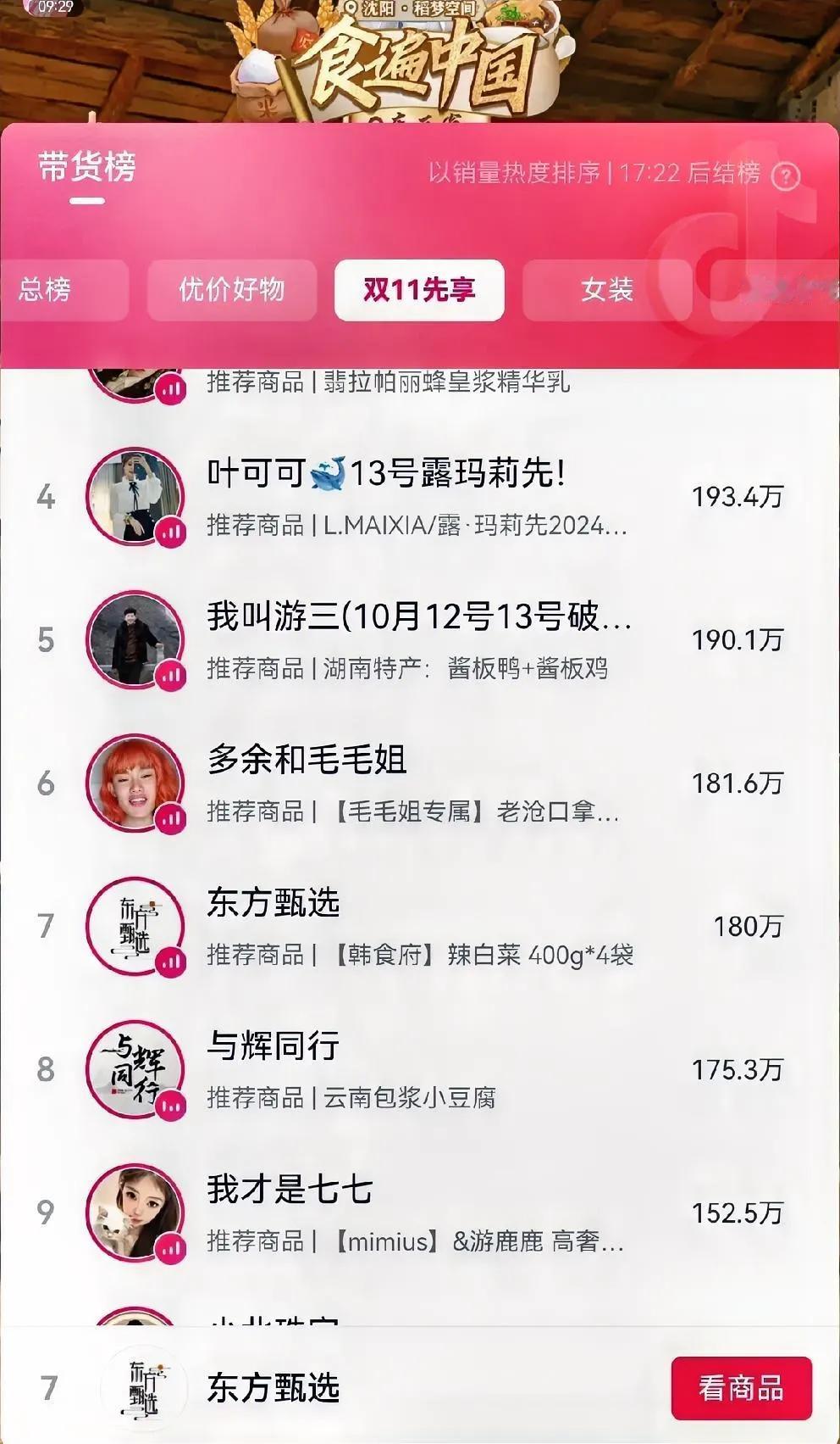 哈哈，不容易啊不容易，东方选选终于超越与辉同行一回了，前几天压得不过气，辽宁专场