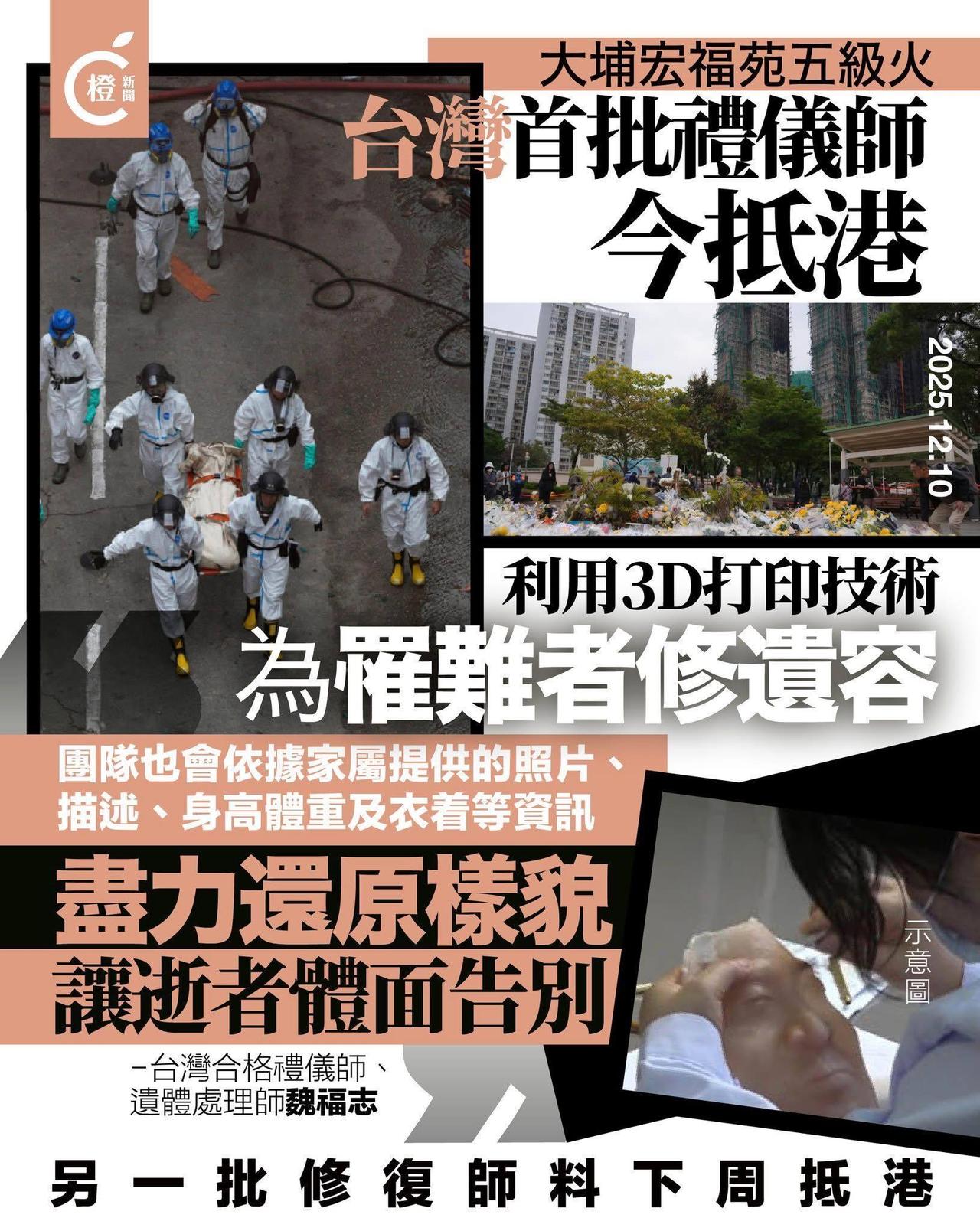 对于不少大埔宏福苑火灾罹难者的家属而言，如何与至亲作最后告别是当前最迫切处理的事