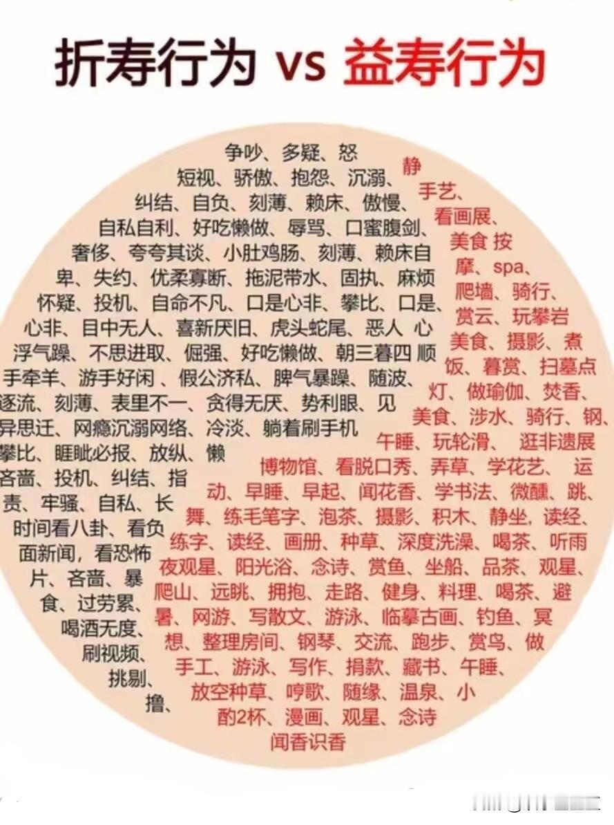 你每天的选择，都在给寿命“做加减法”
 
刷手机、生闷气、熬夜刷八卦？
这些“折