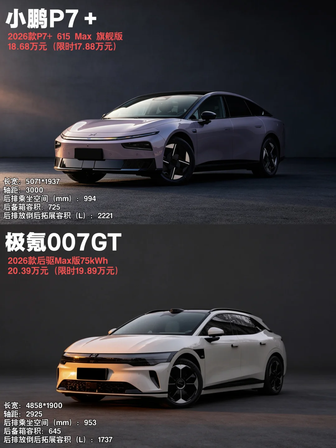 三厢 vs 猎装版，20万预算你会怎么选？