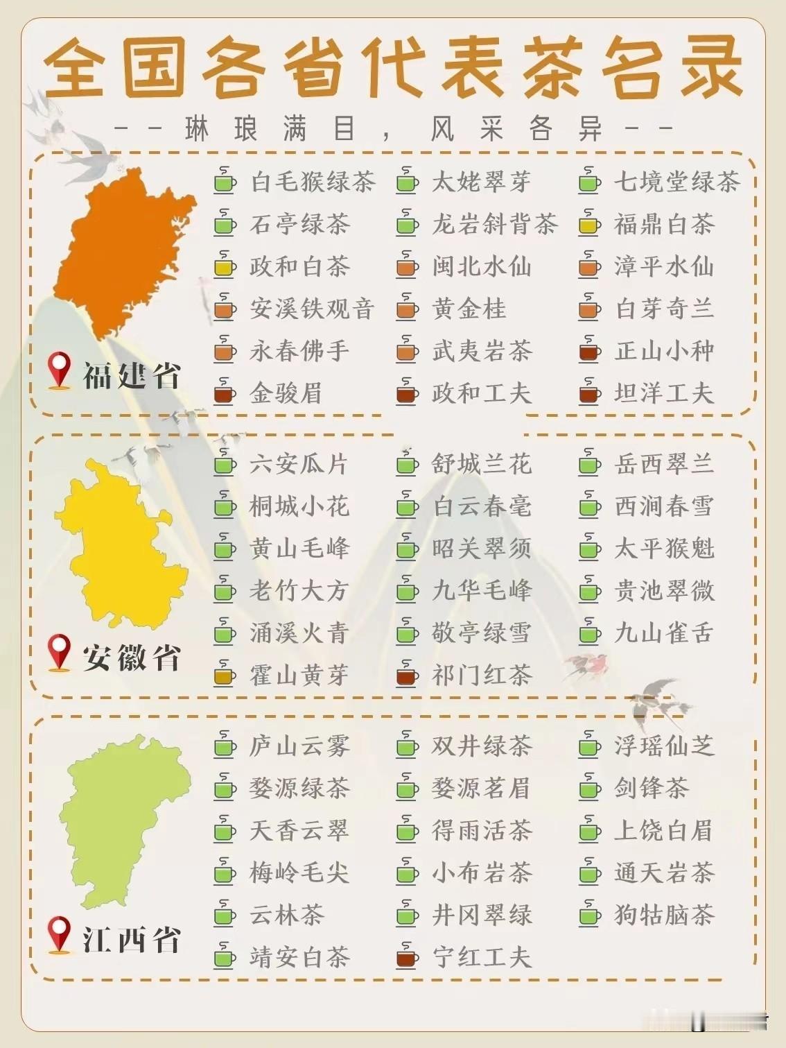中国茶叶种植历史悠久，全国将近20个省份生产茶叶，其茶叶生产总量约占全球总产量的
