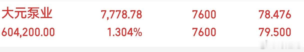 一支穿云箭来了，千军万马来相见，大元泵业