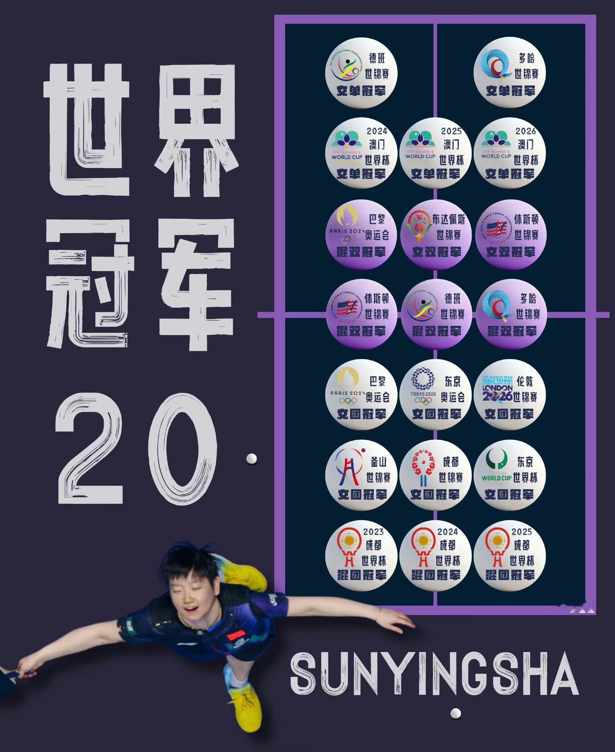 亚运会国乒参赛名单孙颖莎一切顺利！ ​​​