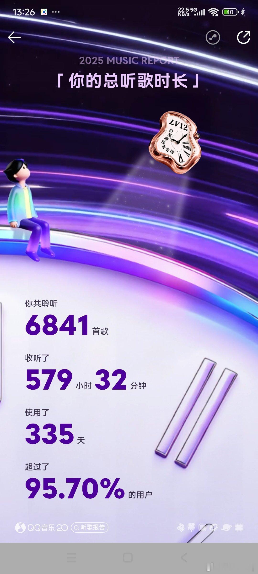 我的2025盘点——QQ音乐年度听歌报告 