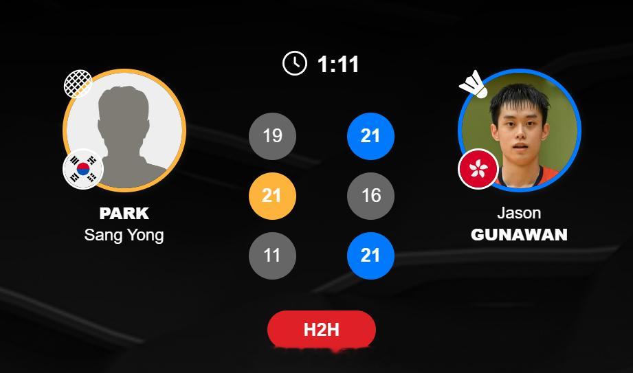 男团 B组 韩国 3-2 中国香港 男单 俞泰彬 19-21 21-18 10-