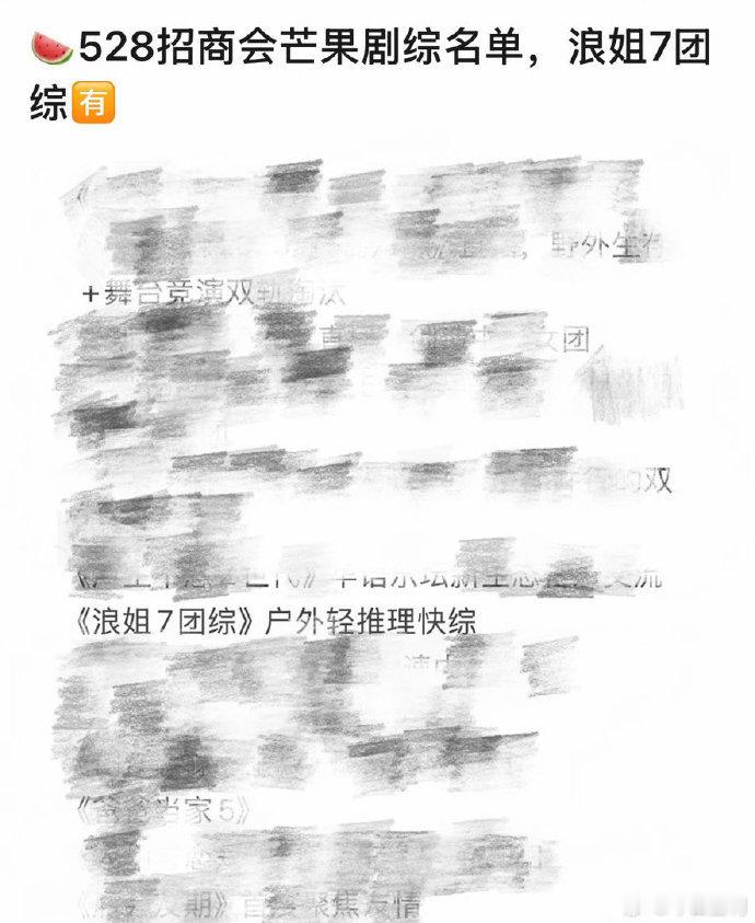 浪姐7有团综曝浪姐7有团综 曝浪姐7有团综 