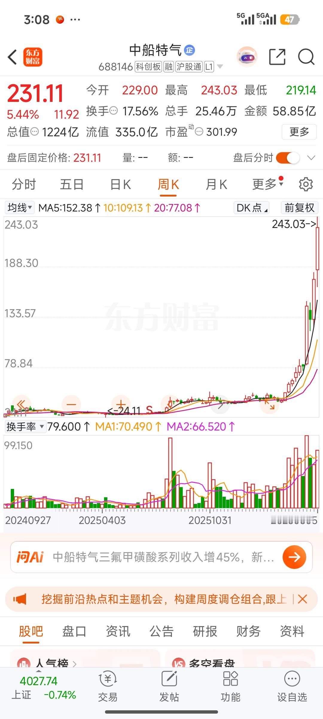 中船特气涨10倍，昊华科技的估值修复空间探讨
 
近期半导体材料板块热度极高，中