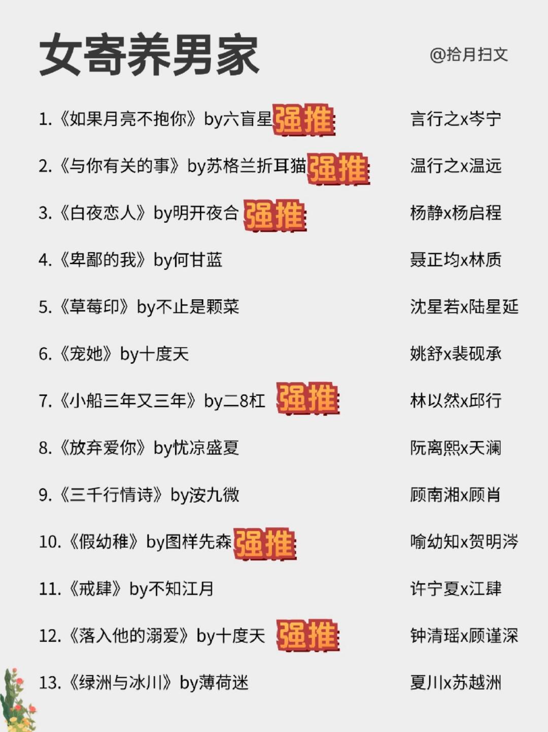 26本高质量寄宿寄养文学，女主寄宿❗