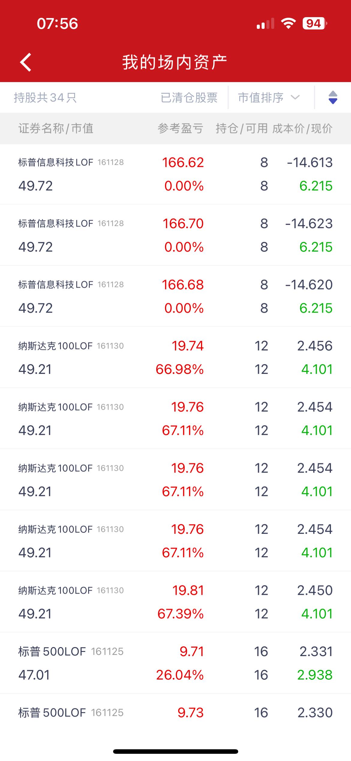 这波套利基本上算结束了。

标普科技lof、标普500lof、纳斯达克100lo