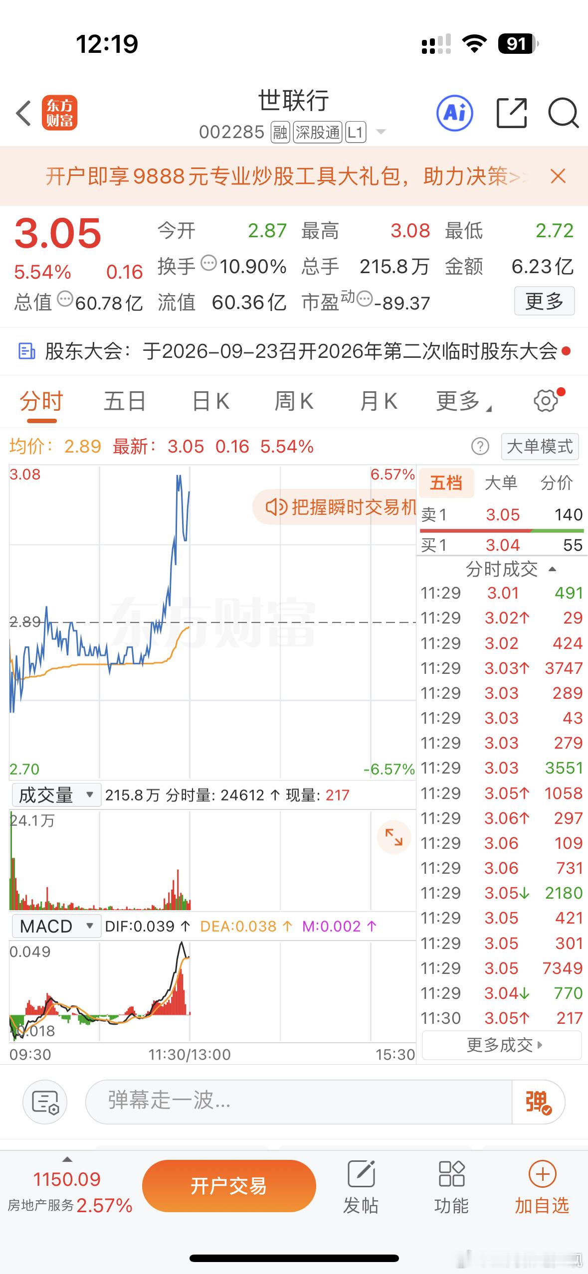 这票涨就离谱，房地产代理销售（新房）行业没了，不是竞争激烈，也不是规模缩小，是行