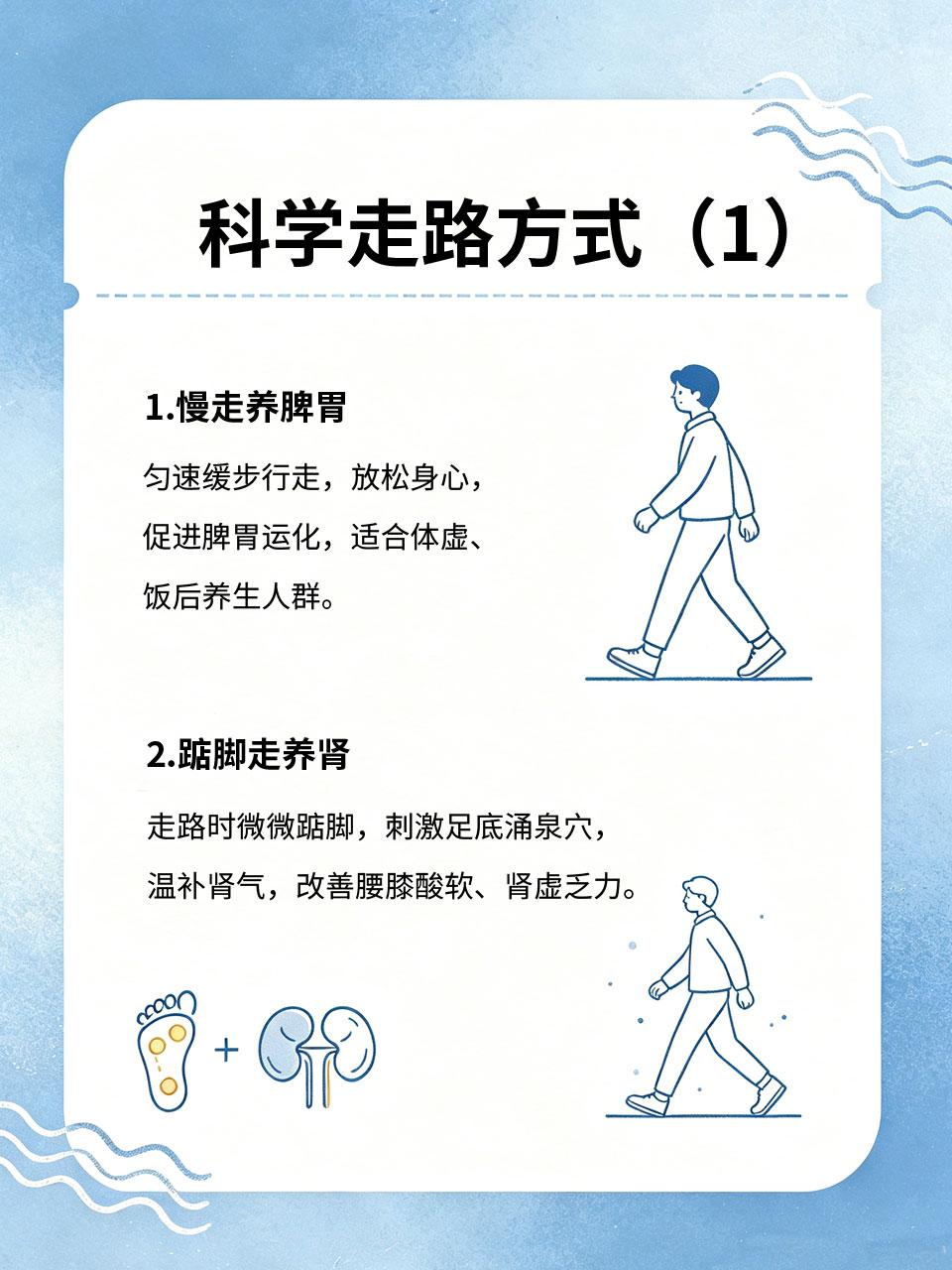 走路分4种走法，养肝肾、护膝盖各有讲究
走路是最简单的养生方式，但不同走法养生效