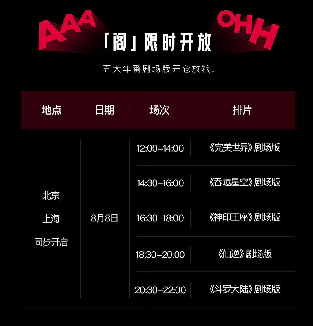 动漫[超话]动漫[超话]暑期片单交换计划今天要去参加2025腾讯视频动漫大赏，从