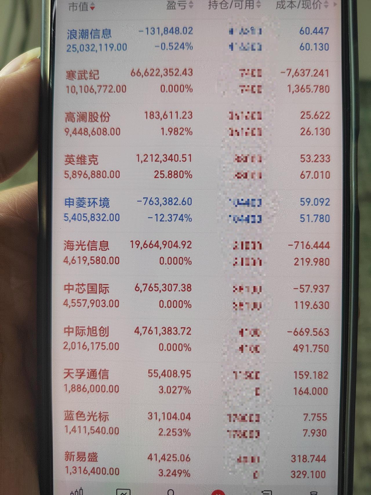 11月12号流感板块早盘表现活跃，博晖创新直线20cm涨停，人民同泰、盘龙药业、