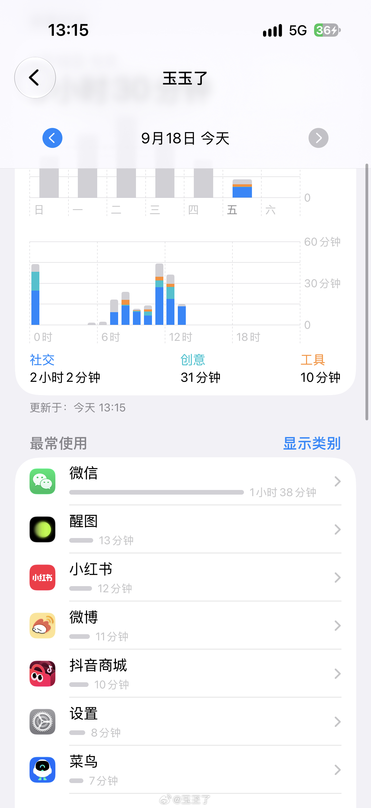 ios27好费电 我一上午都没怎么玩 我都在打工7：30   100%13：00