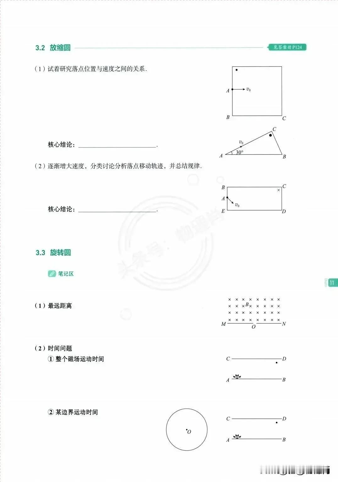 高中物理
磁场中的放缩圆，旋转圆等，你都清楚吗？