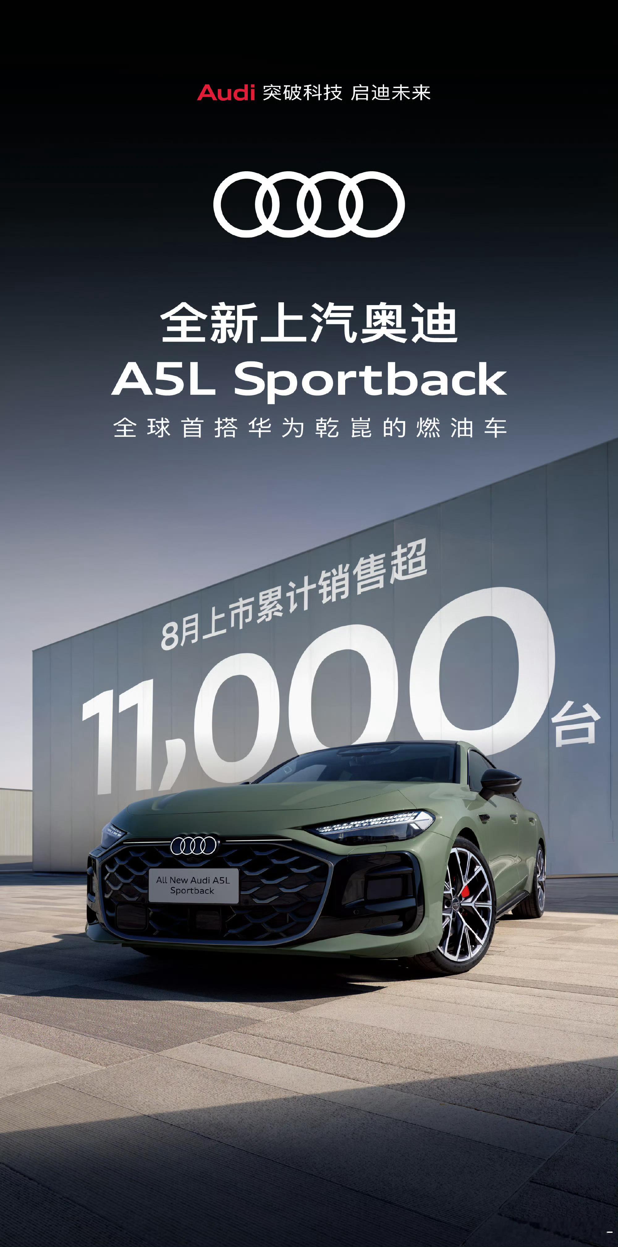 下一代奥迪驾到全新上汽奥迪A5L Sportback自8月上市以来，已售出上万台