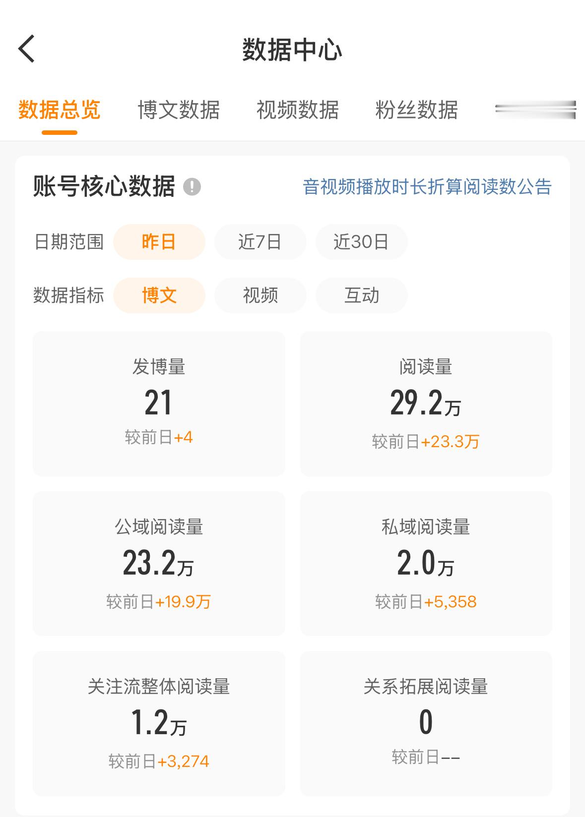 没有吞
