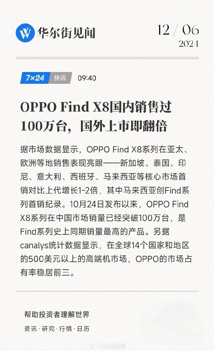 华尔街见闻：OPPO Find X8系列在中国市场销量已经突破100万台，是Fi